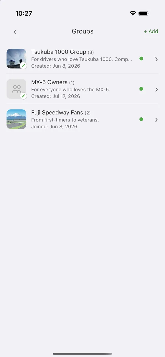 The list of groups