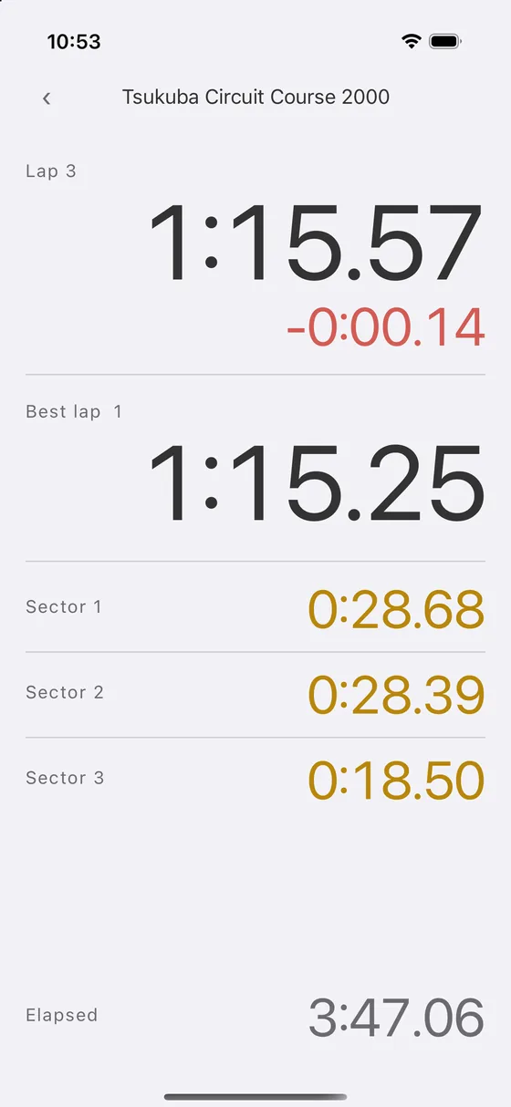 The lap timer