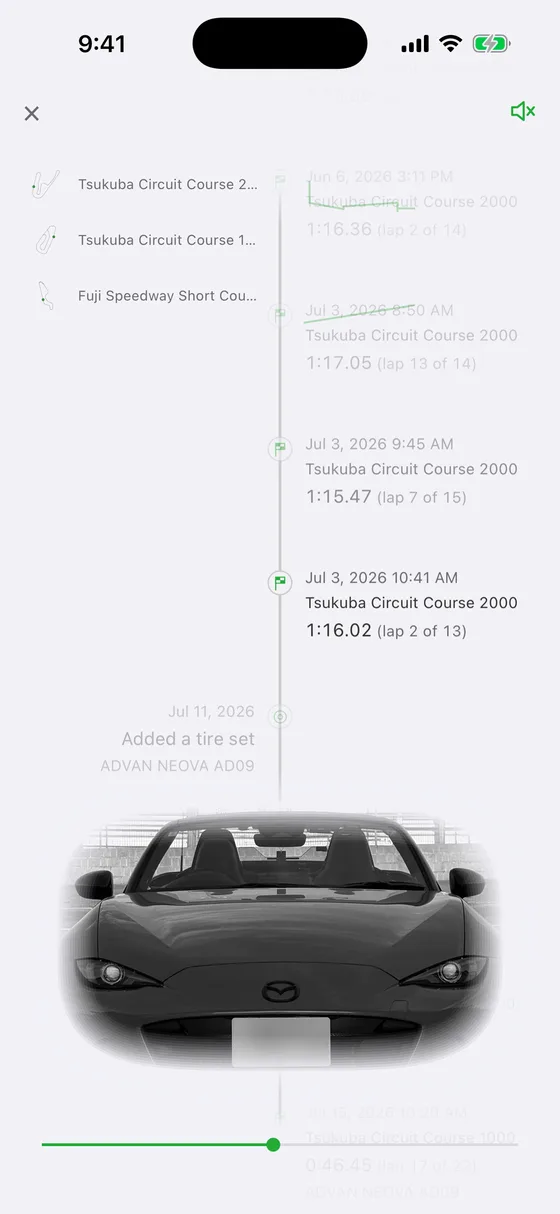 The recap movie — the timeline flows past, with your best laps drawn behind