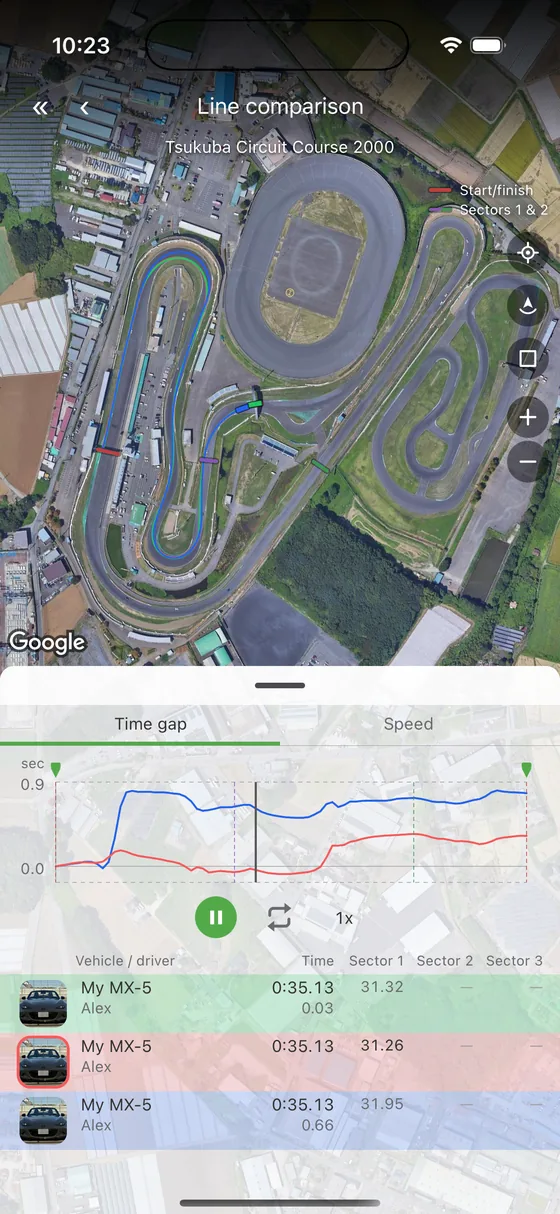 Line comparison