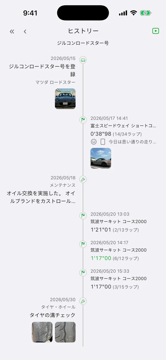 マシンのヒストリー — 出来事を古いほうから並べる